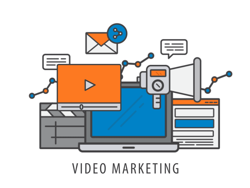 The ModFXMedia advantage in video performance
